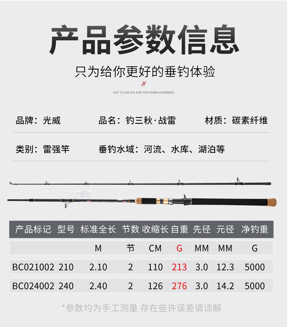 水滴打黑技巧(水滴都是黑的的)