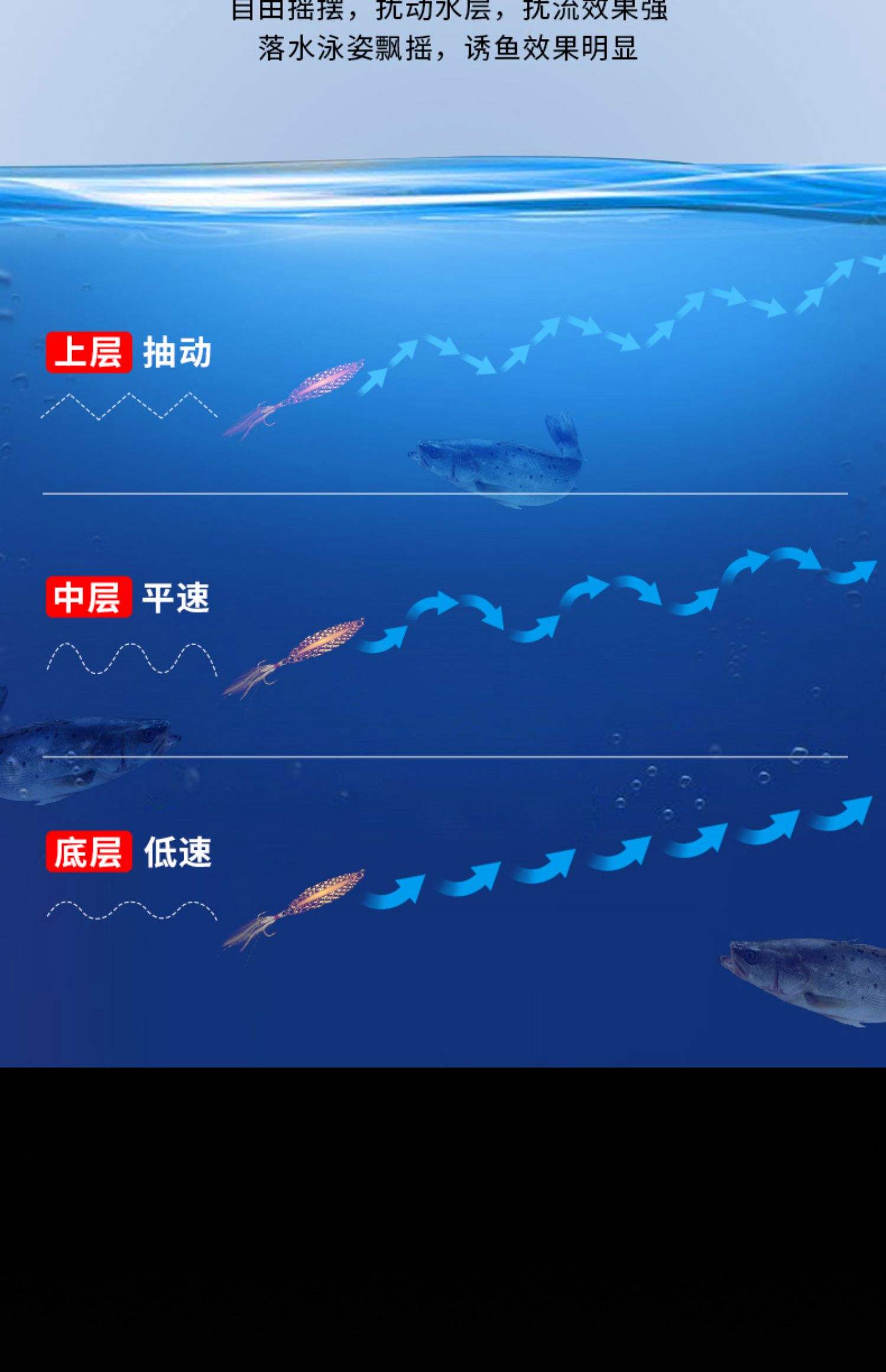 路亚鳜鱼用饵技巧(路亚鳜鱼技巧手法视频教程)