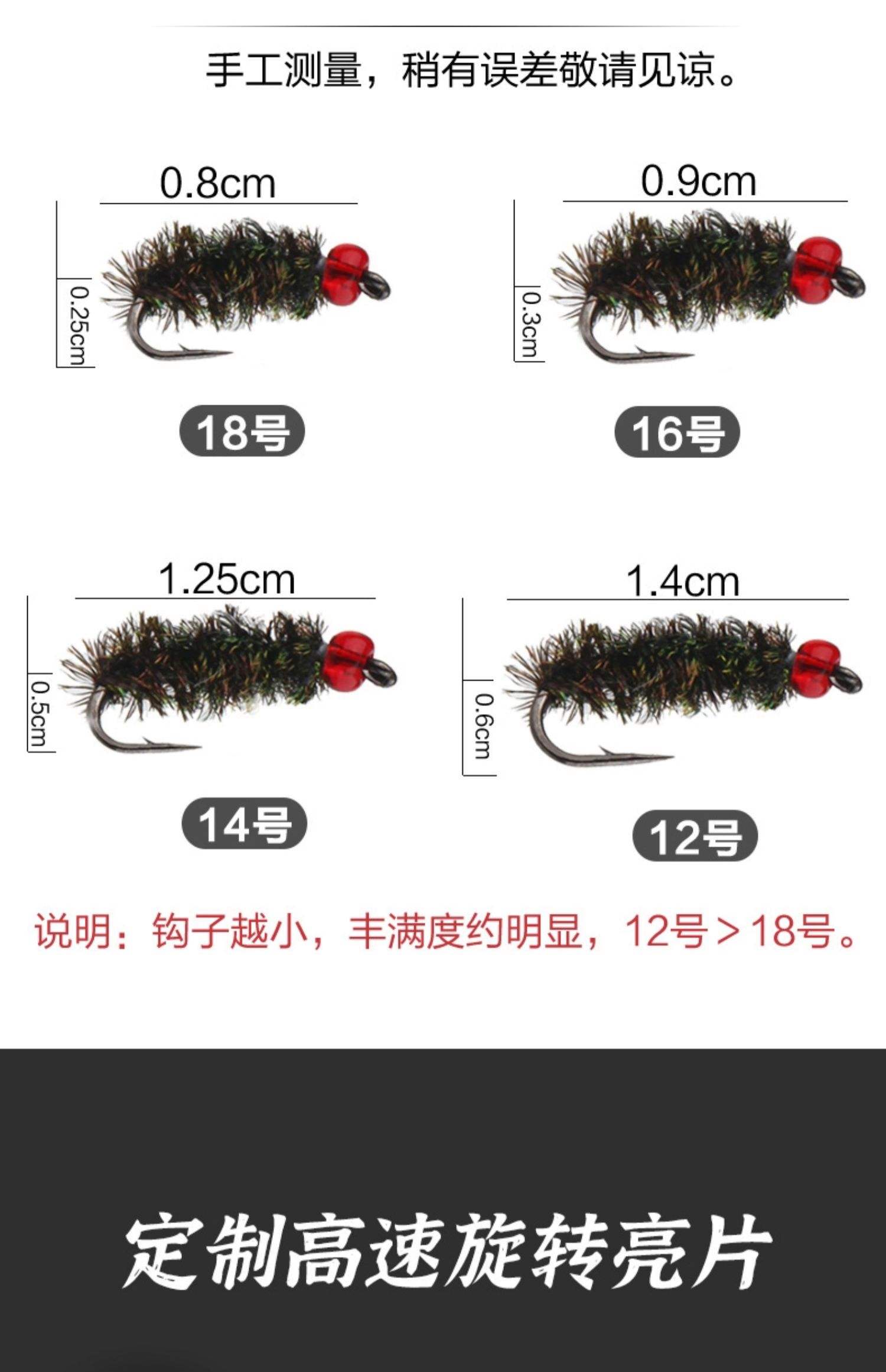 改造路亚饵(路亚怎么改装钓鲫鱼)
