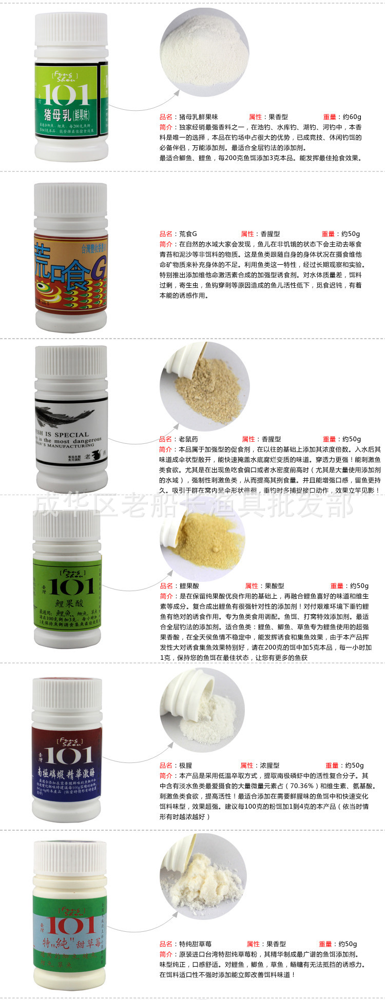 激活饵料的用法(激活剂是什么意思)