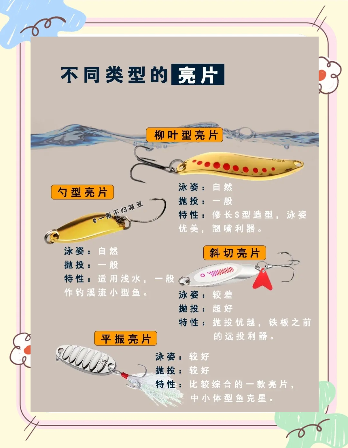 路亚亮片的使用方法(路亚亮片怎么钓鱼视频)