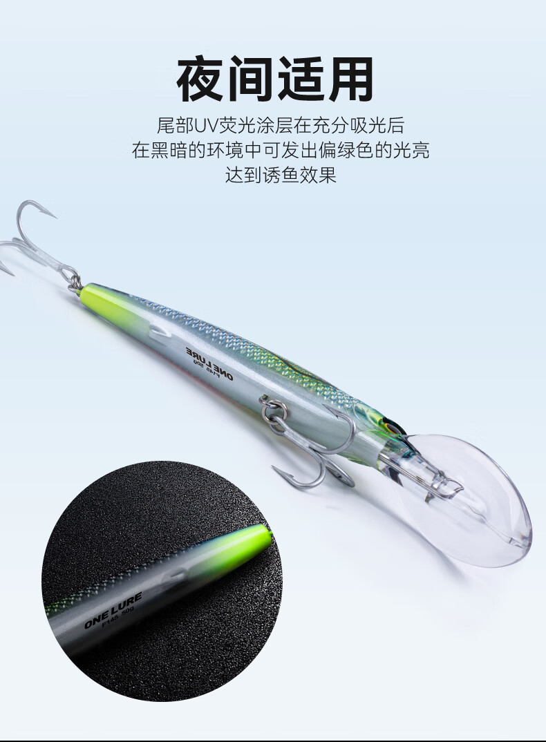 大青针海钓假饵(海钓黑鲷十句口诀)