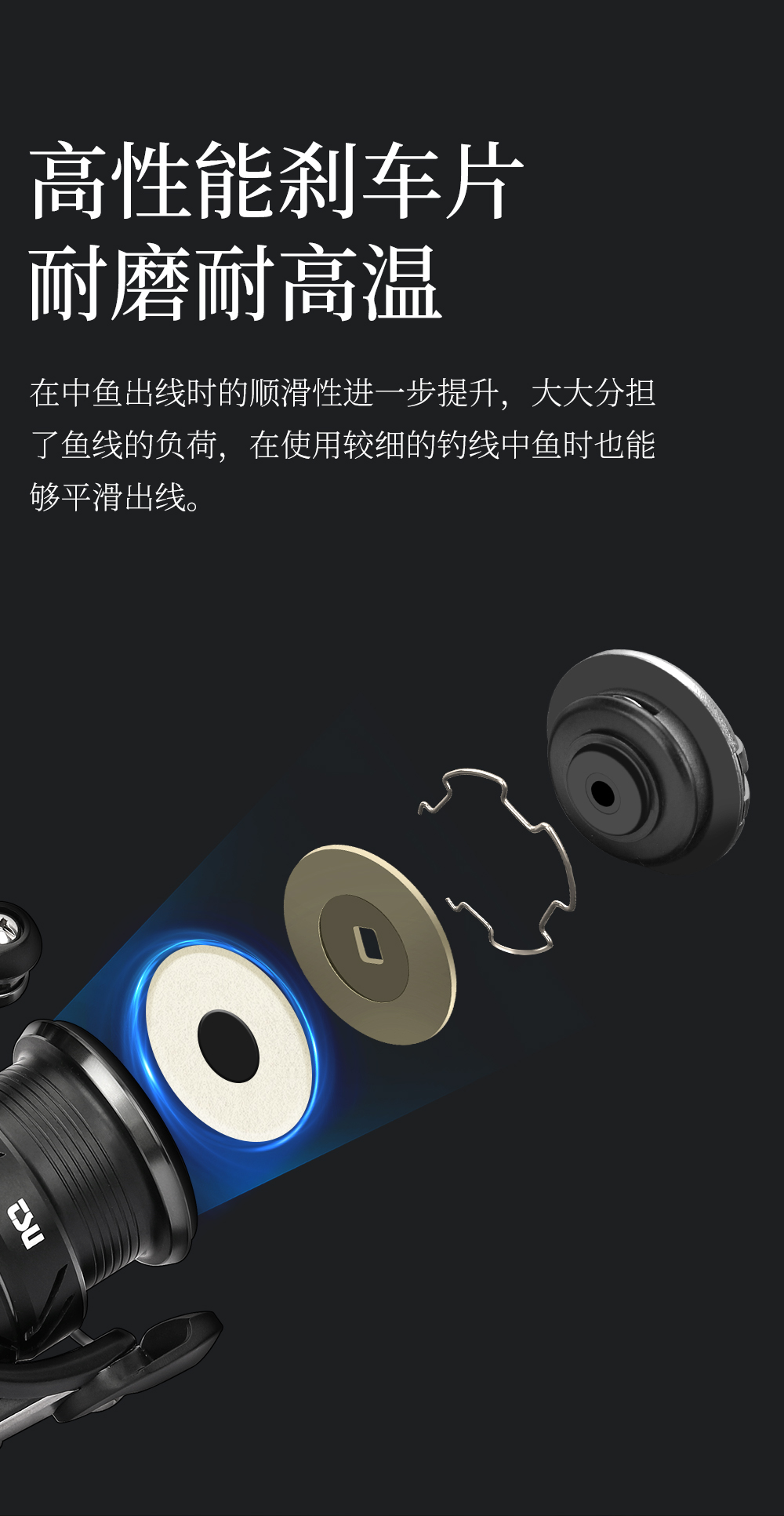 路亚鱼轮怎么用(路亚鱼轮怎么选)