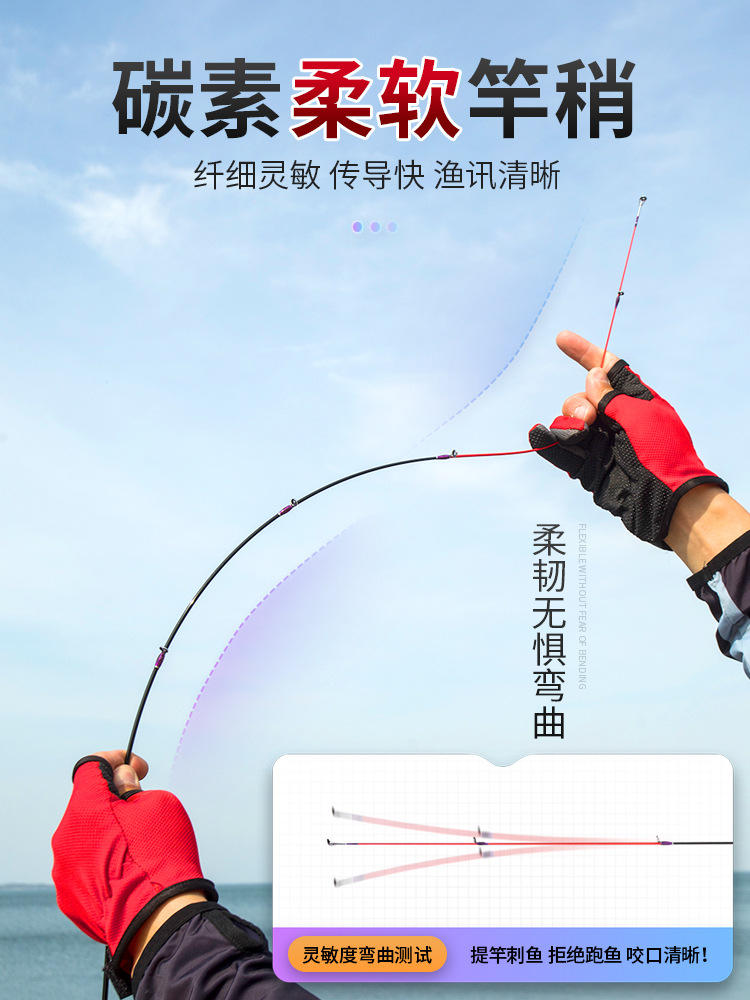 路亚抛竿技巧(路亚抛竿教学)