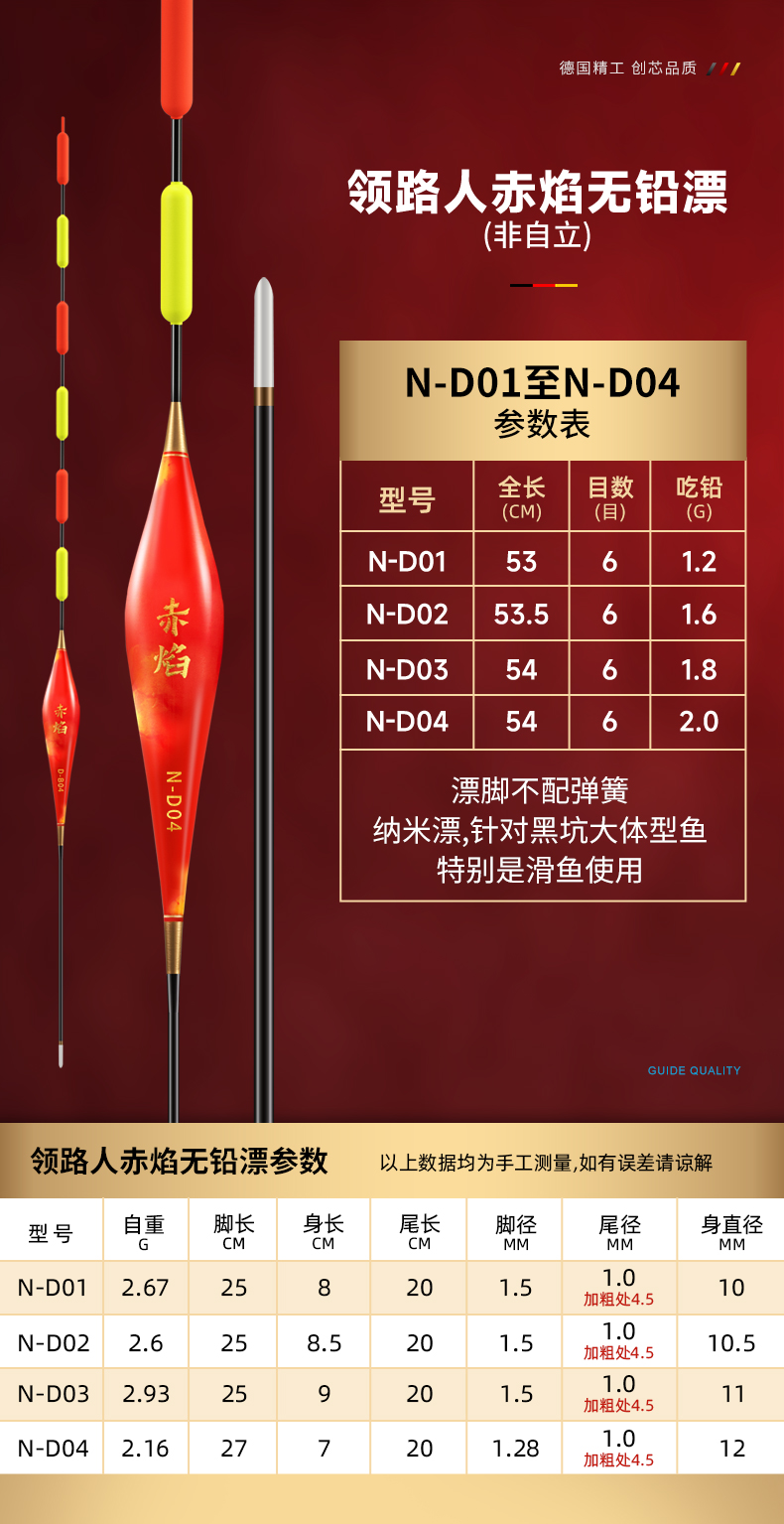 自立漂使用技巧(自立漂图解及调漂法)