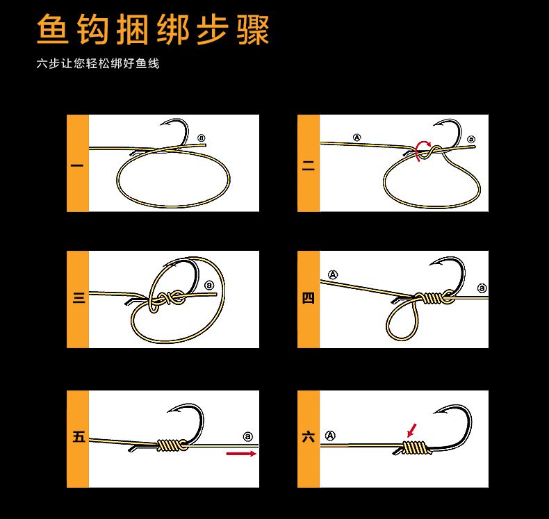 海钓教学从筏钓(海钓筏钓线组)