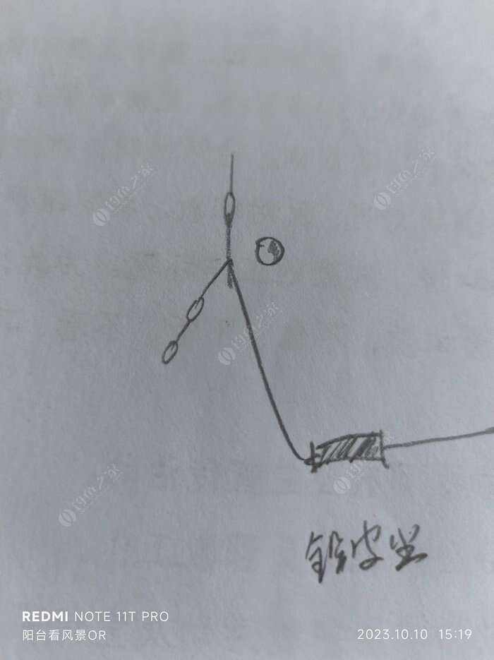 矶竿浮游钓技巧(浮游矶钓鱼竿)