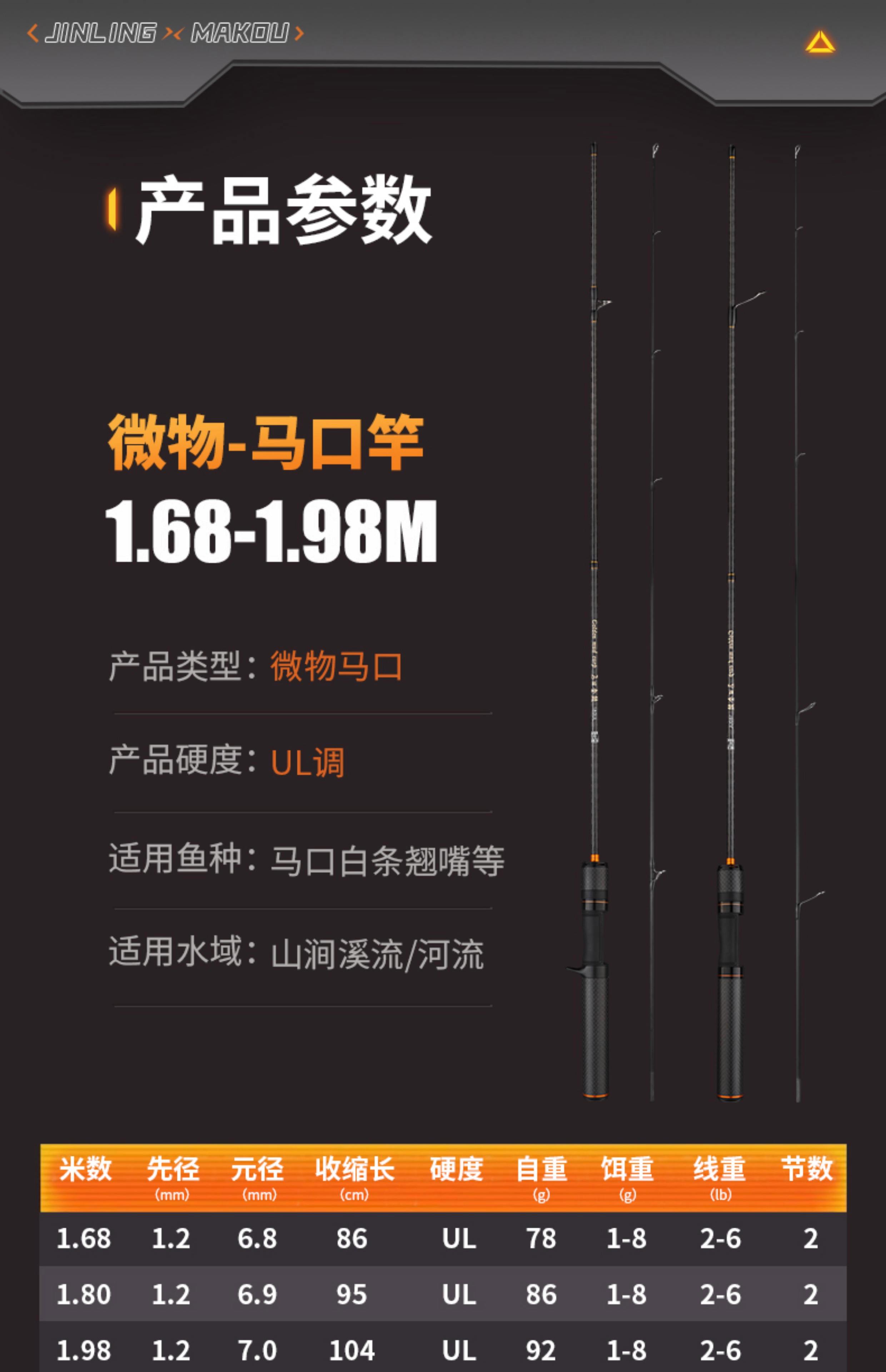 渔具大全鱼竿价格表(渔具价格和图片及价格)