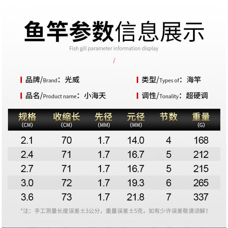 光威渔具碳素(光威碳素鱼竿怎么样)