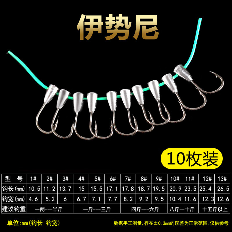 金钓渔具(金钓者鱼竿全国排名第几啊)