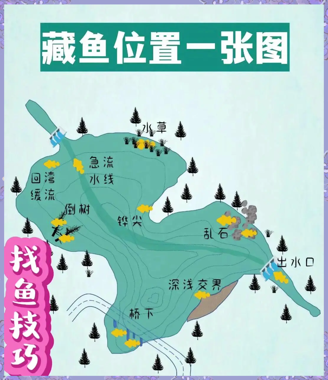 冬季钓流水河技巧(冬天钓流水有鱼吗)