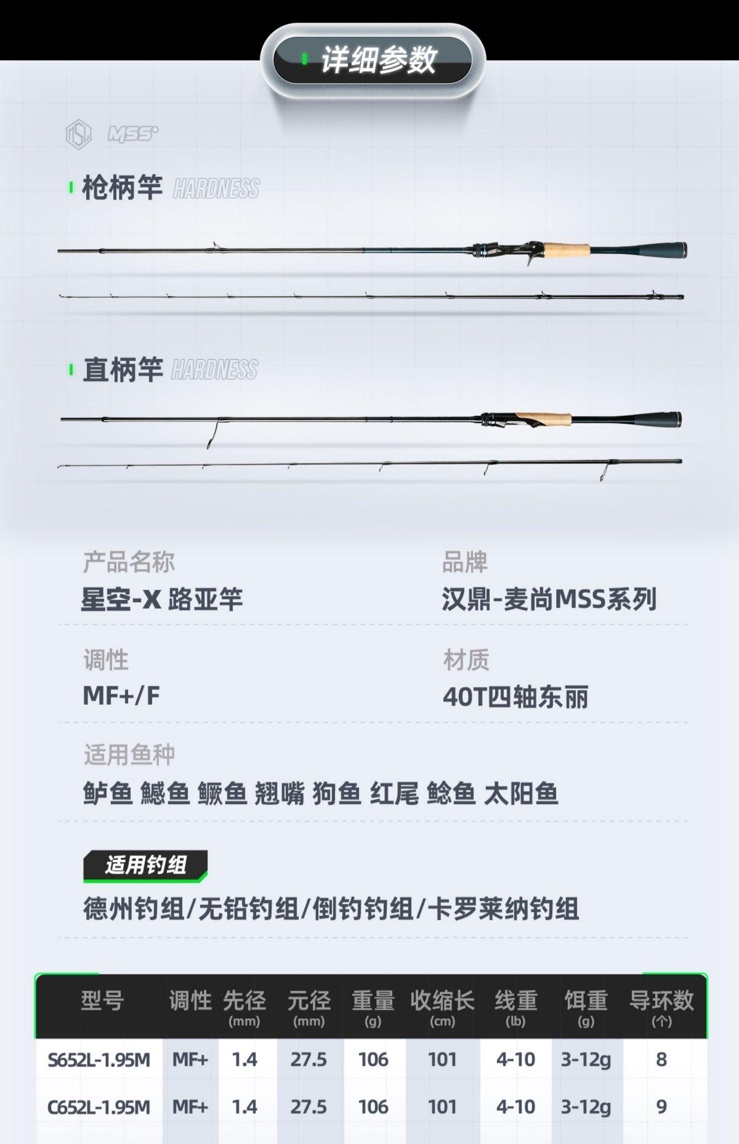 泓涛路亚鱼竿(路亚鱼竿多少钱一根)