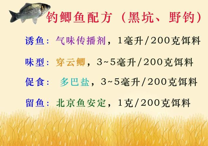 春季自制鲤鱼饵料配方(春季自制鲤鱼饵料配方表)