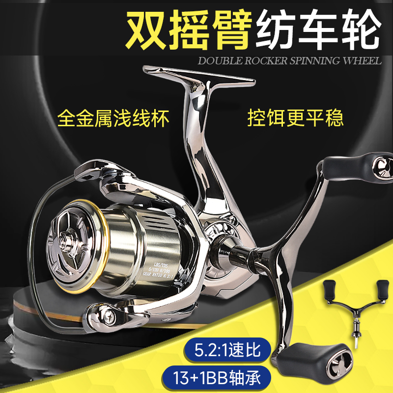 路亚渔轮线(路亚鱼轮线怎么绑)