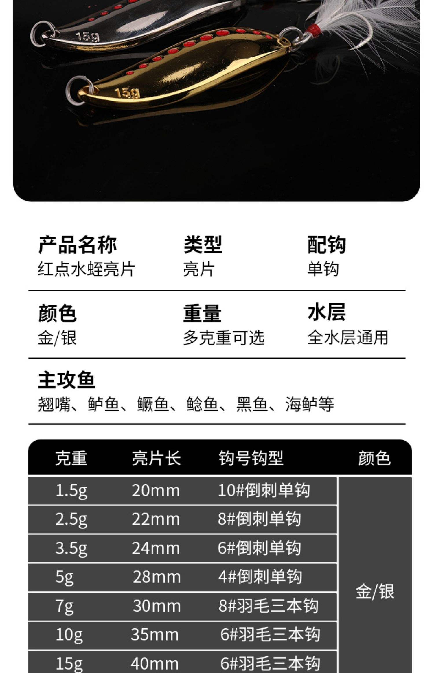 海钓用几克假饵(海钓假饵用多少克的)