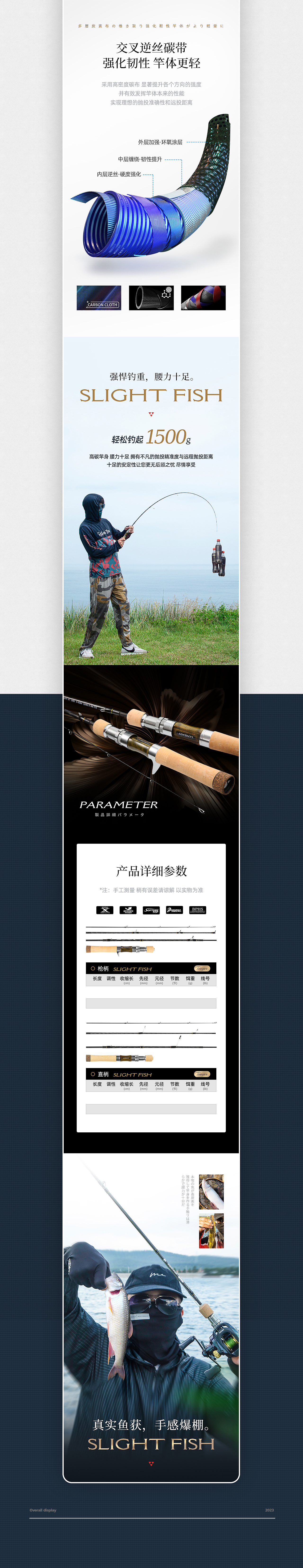 威海十月渔具购(威海渔具展销会的时间)