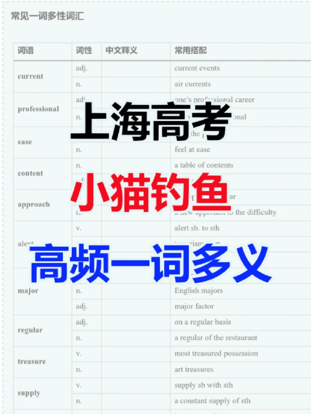 上海钓鱼指数预报(上海钓鱼吧 百度贴吧)
