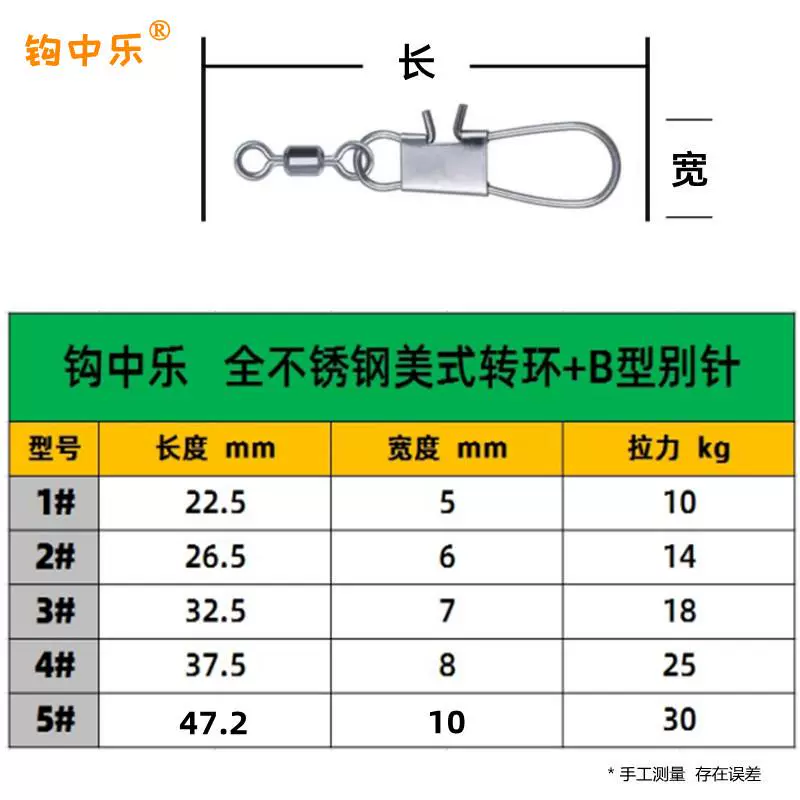 海钓别针的作用(海钓别针绑法)