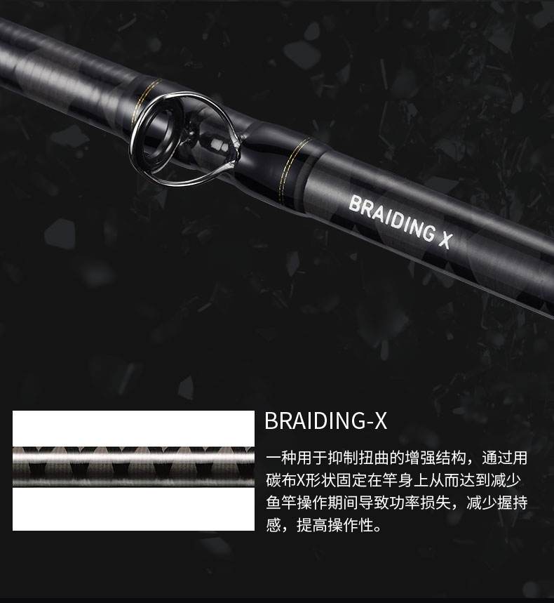 路亚鱼竿哪个好(路亚竿什么牌子好知乎)