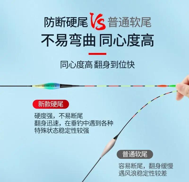 大棚调电子漂技巧(大棚钓鱼用什么漂)