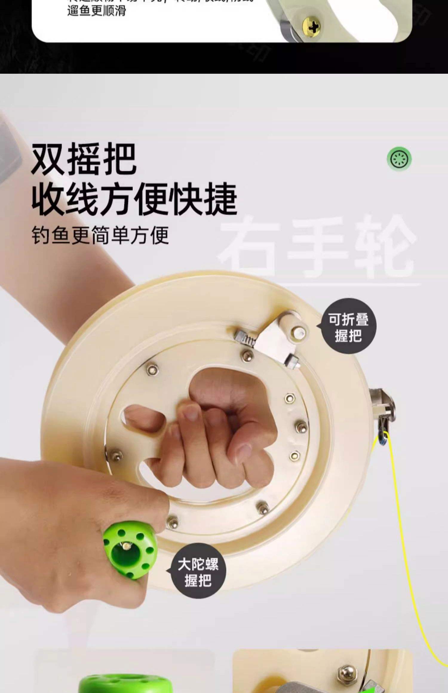 海钓线怎么绑在轮上(海钓线怎么装)