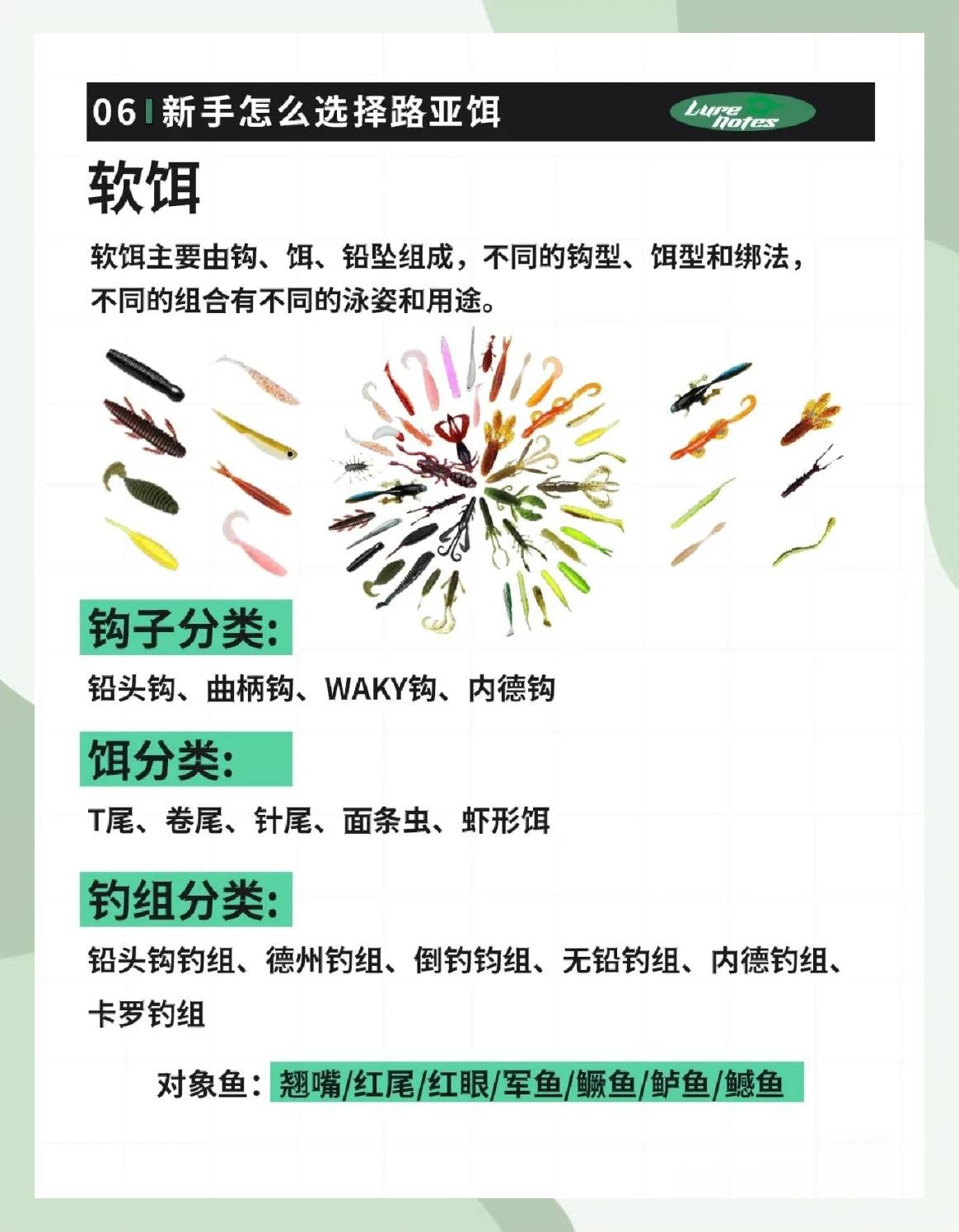 软粘饵料怎样做(软粘饵的配制方法)