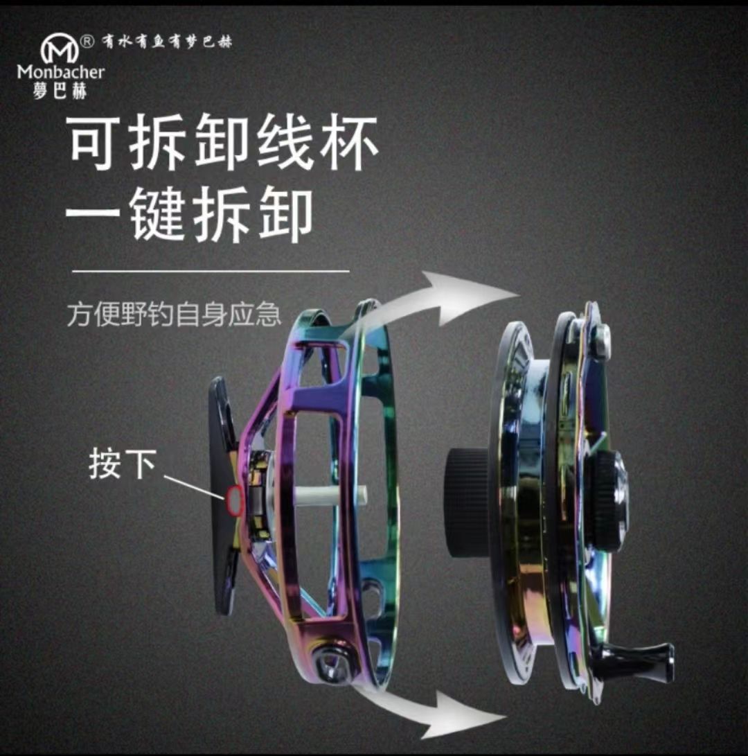 海钓杆车轮怎么装线图(海钓鱼竿线轮怎么组装图解)