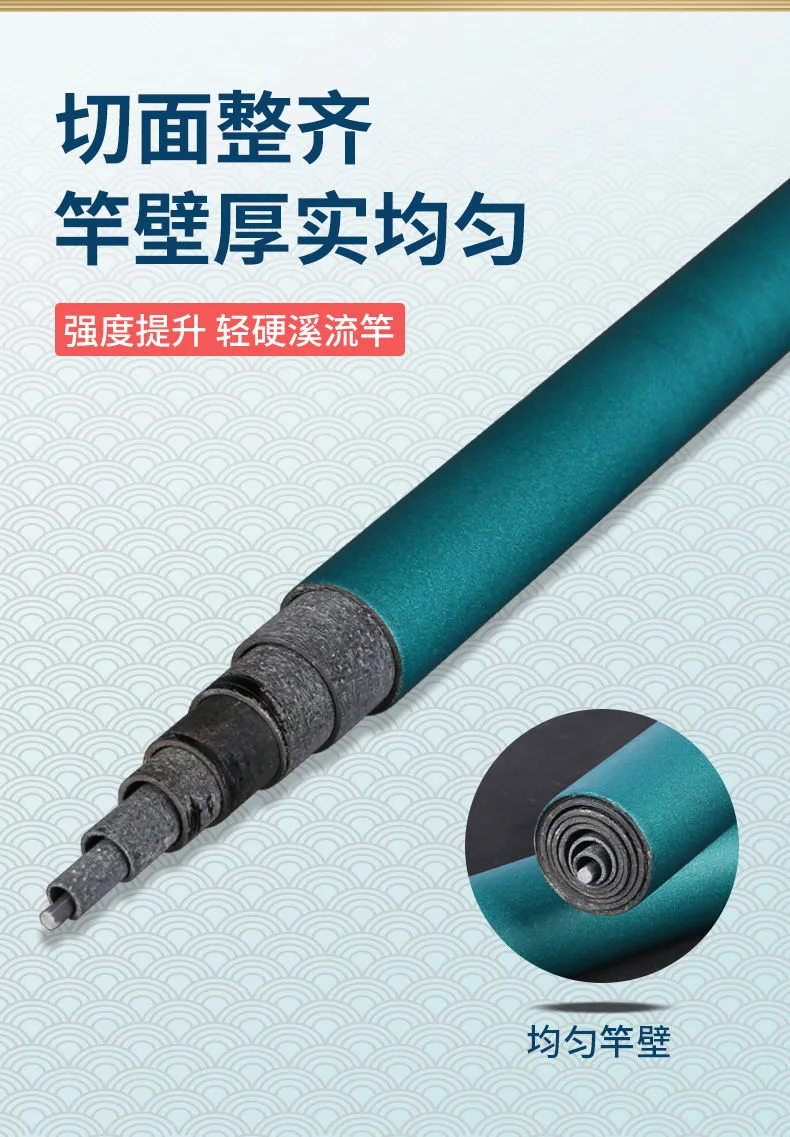 鱼美渔具(鱼美科技)