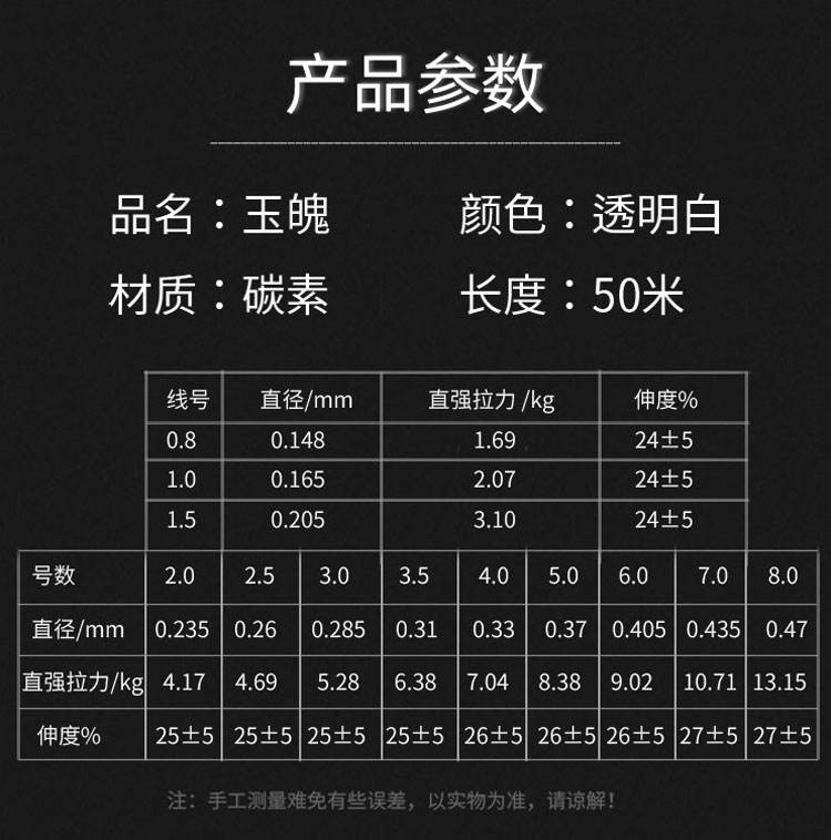海钓线号数(海钓钓线怎么组合)