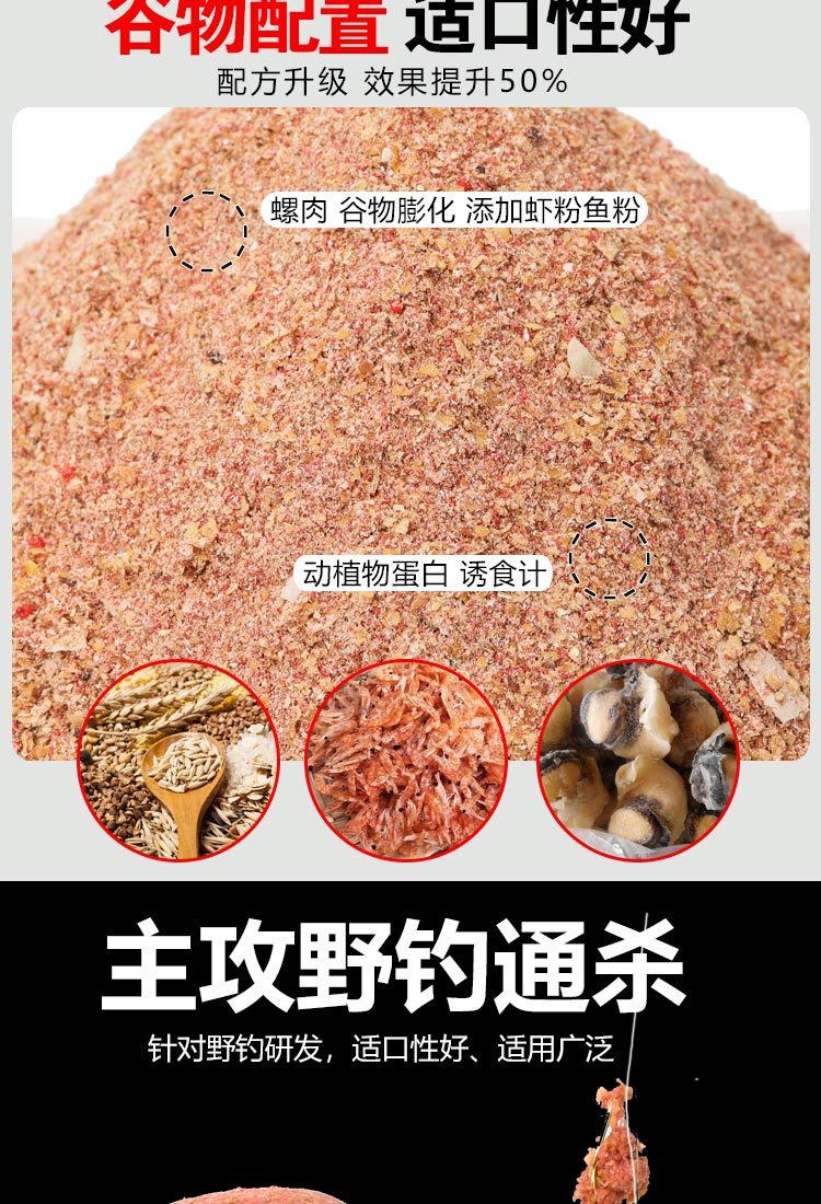 翘嘴的饵料配方(翘嘴饵料怎么配)