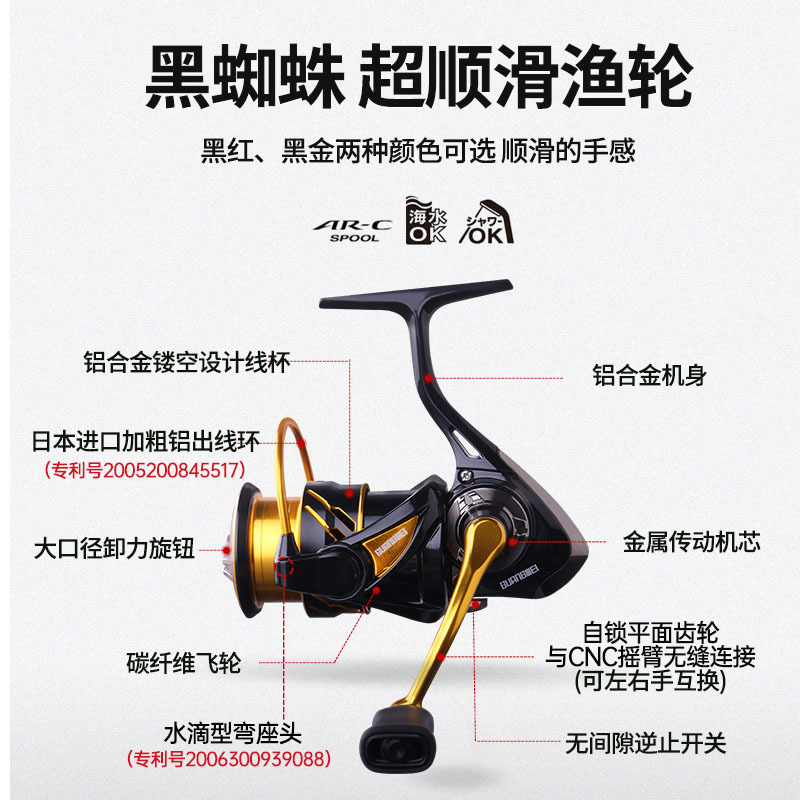 海钓渔轮说明书(海钓轮系列是什么意思)
