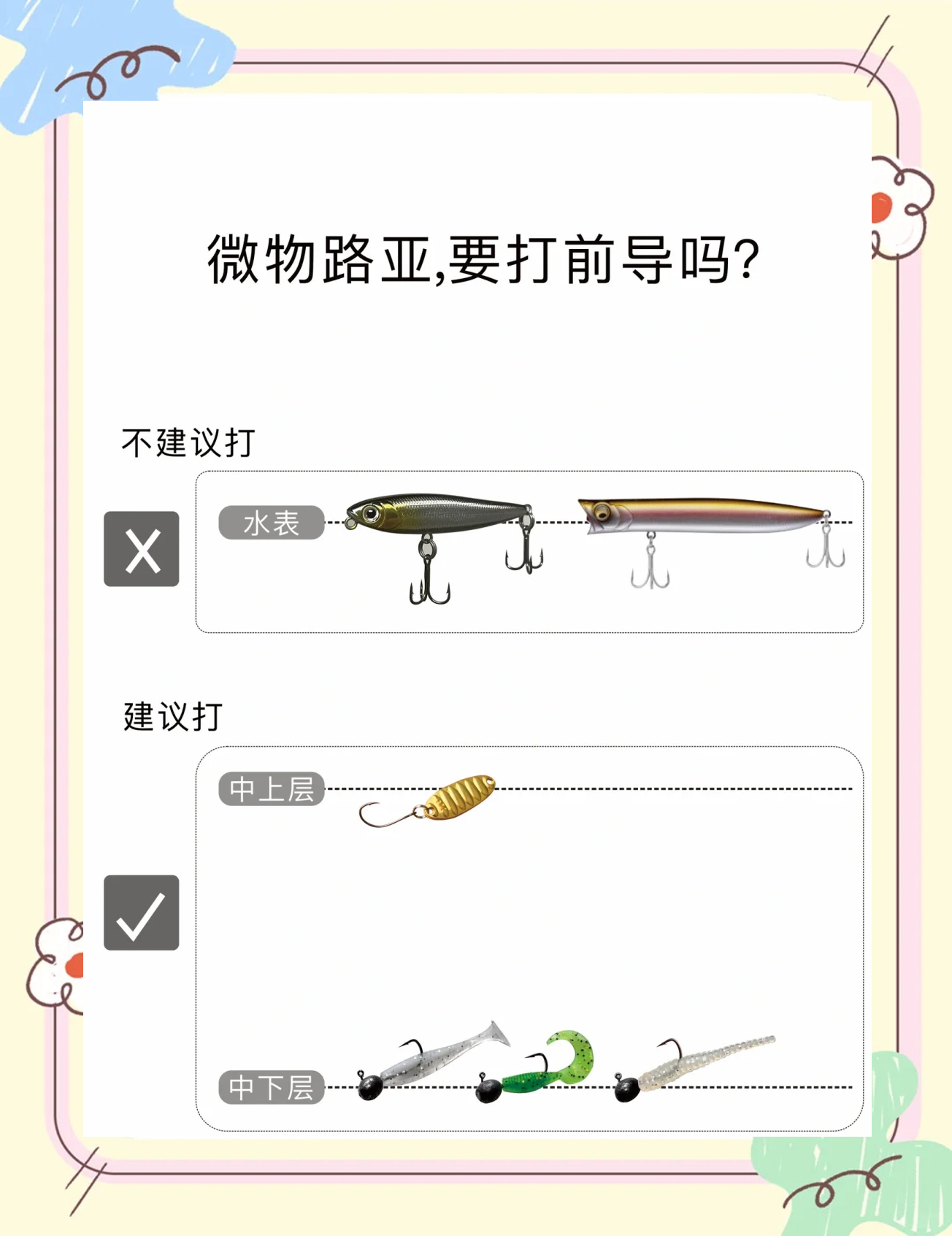 路亚抛投手法(路亚竿的抛投方法视频 入门教程)