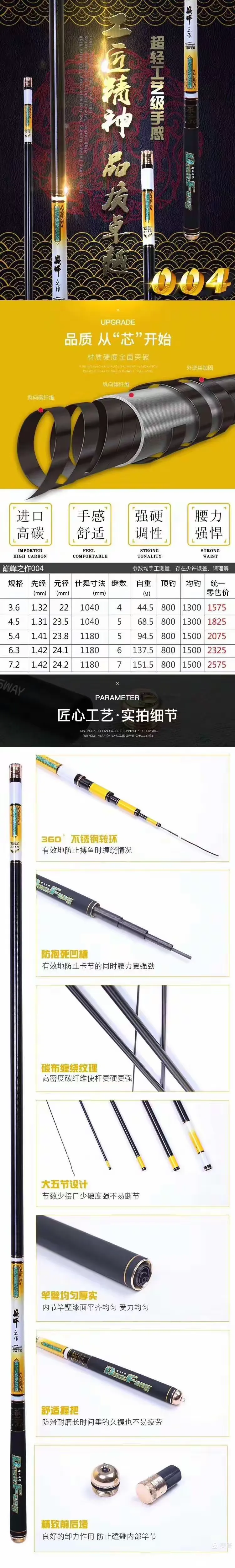 威海名伦渔具招工(威海名伦碳素工资待遇怎么样)