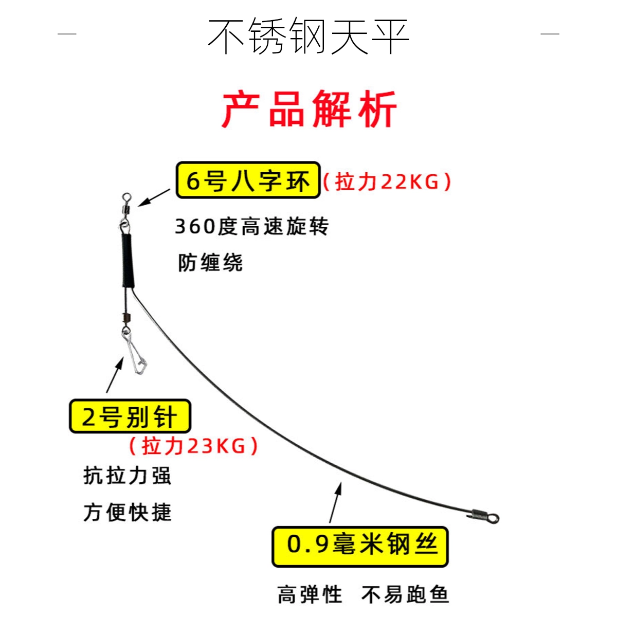 海钓手线板(手竿海钓线组安装图解视频)