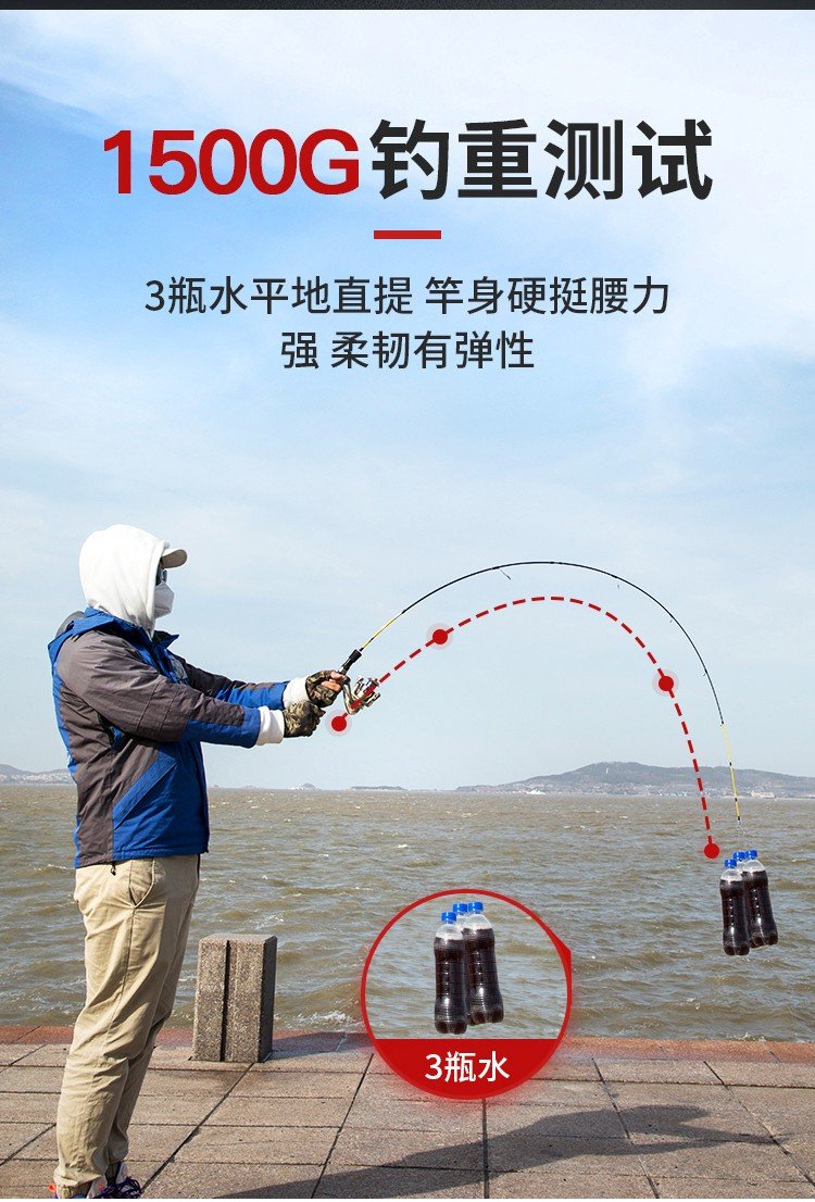 ul竿路使用技巧(ul竿是什么意思)
