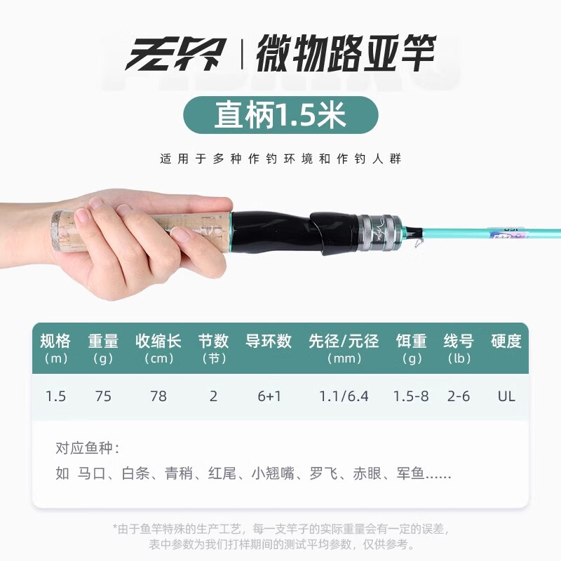 高敏钓鱼技巧(高敏高是怎么回事)
