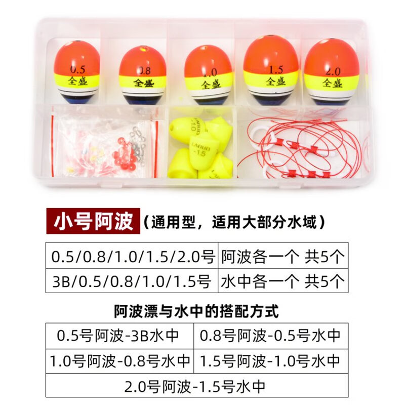 海钓怎么选阿波(海钓阿波型号及浮力表)