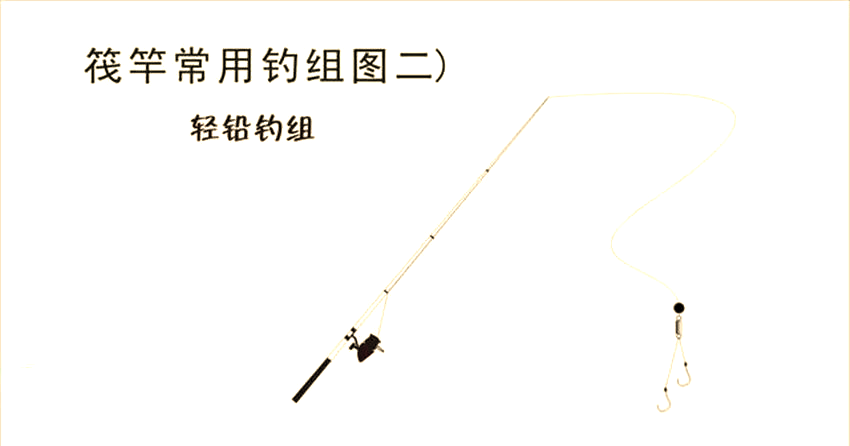 筏竿钓鱼技巧(筏竿钓法)