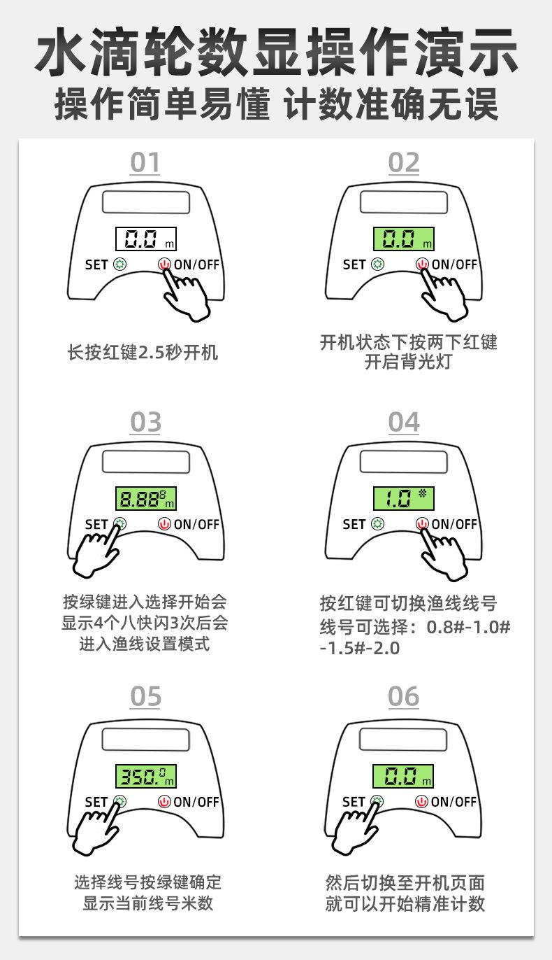 路亚滴水轮如何上线(路亚滴水轮怎么调试)