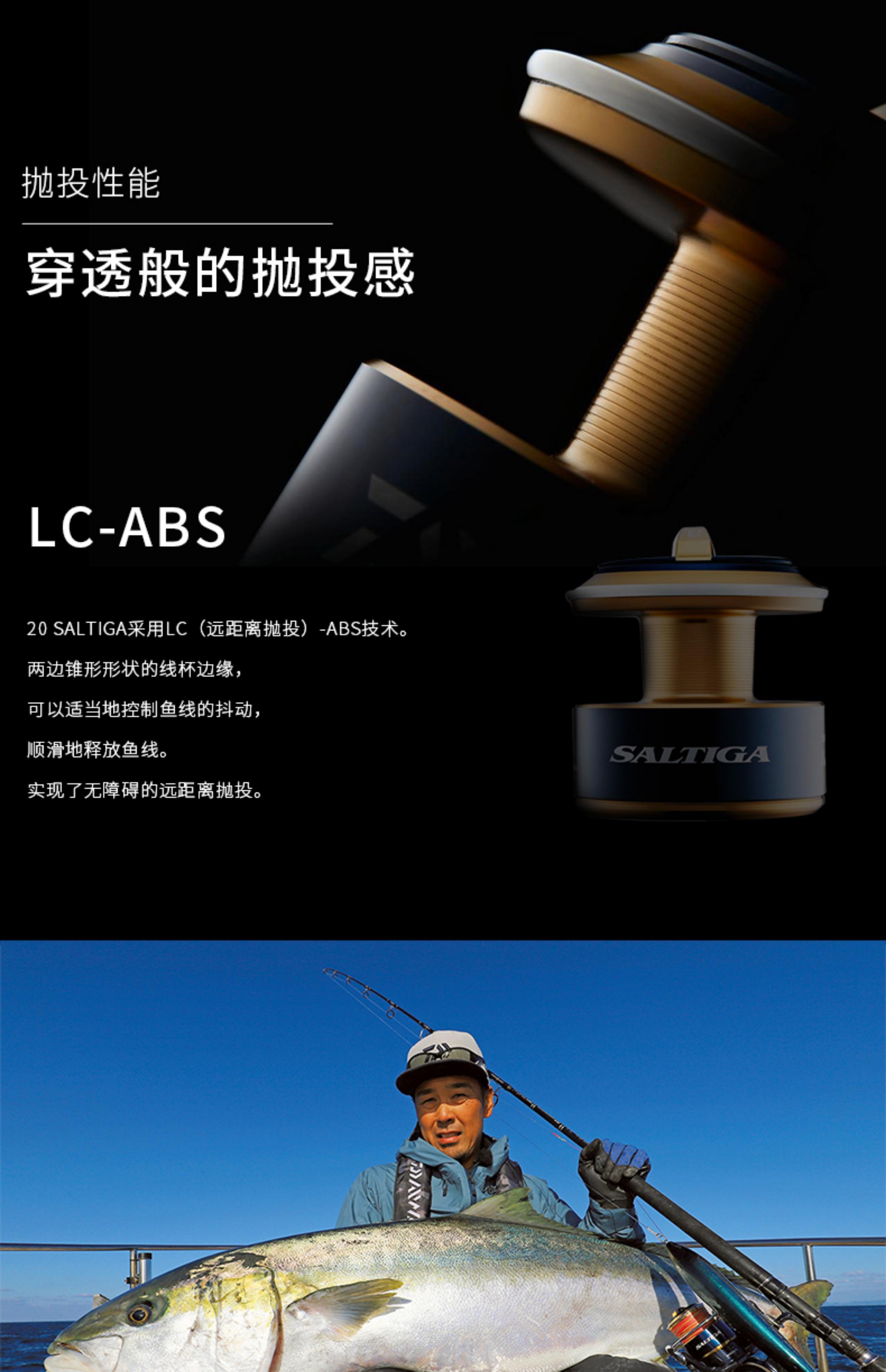 hla路亚轮(泛用路亚竿是什么意思)