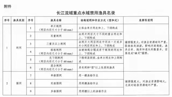 锚中层鱼技巧(锚鱼中鱼瞬间视频)