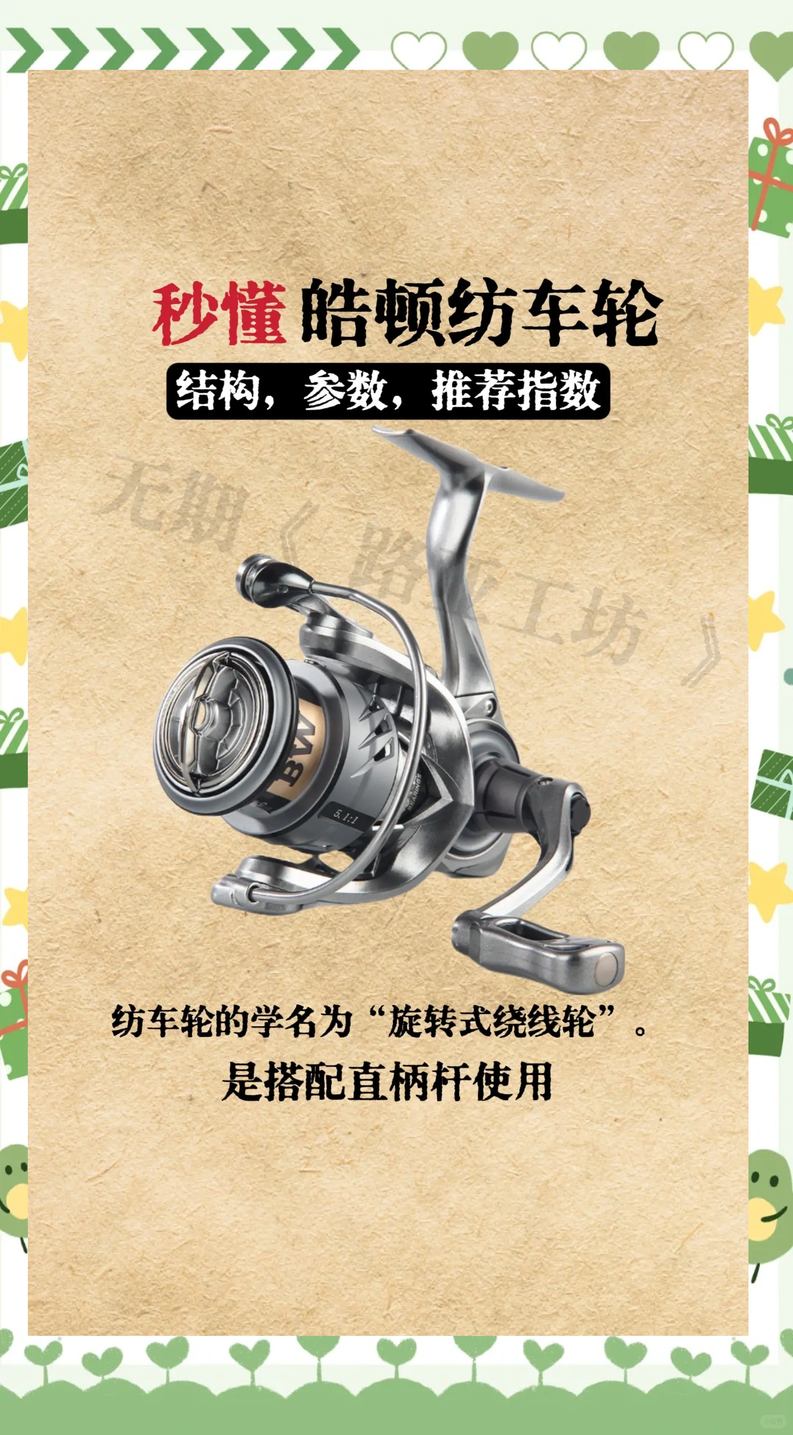 渔具发展机会(渔具产业)
