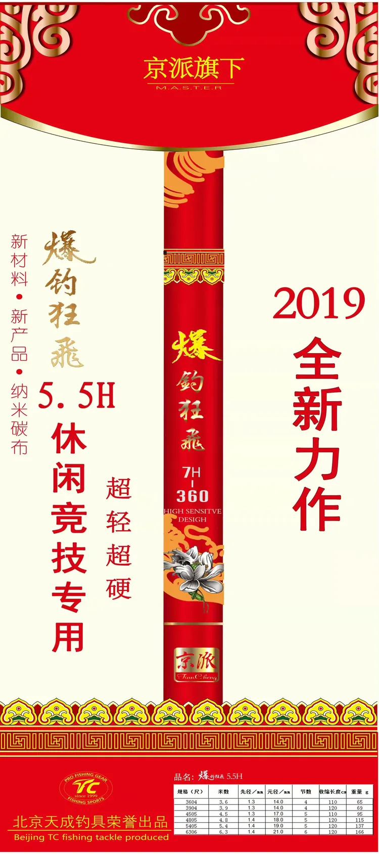 陕西渔具展览(西安鱼具展销会2019什么时候举办)