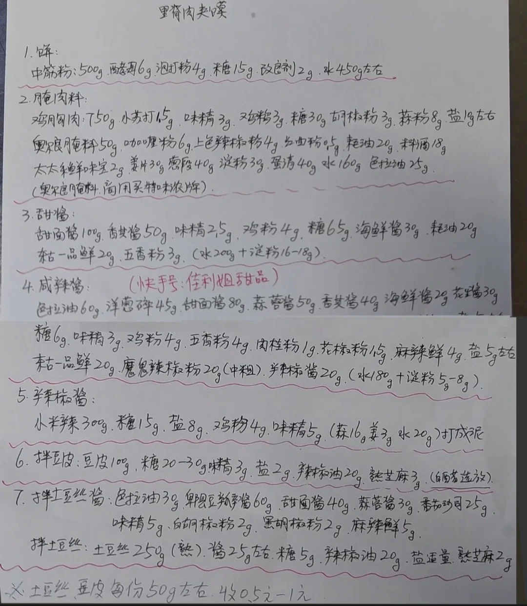 肉夹馍最佳饵料配方(肉夹馍的制作方法钓鱼)