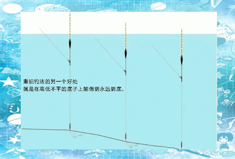 台钓拉丝饵调漂技巧(拉丝饵钓鱼的调漂技巧)