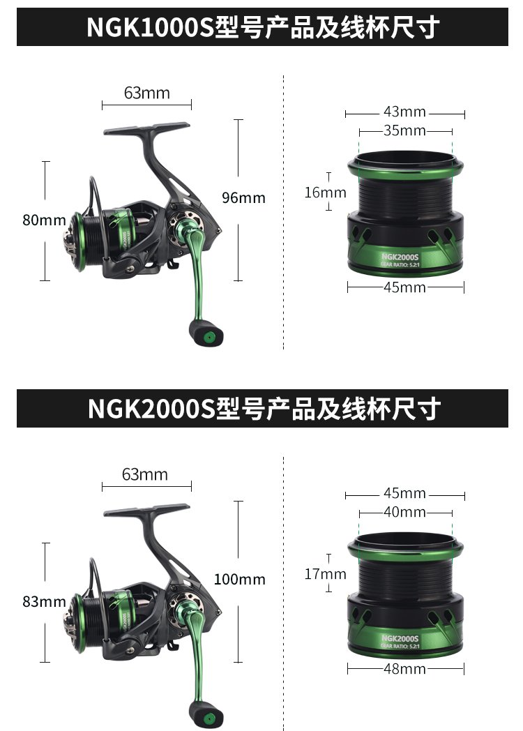 路亚纺车轮的型号选择(路亚纺车轮一般用什么型号)