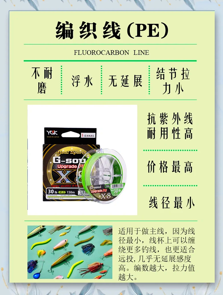 怎么选择路亚线(怎么选择路亚线号)