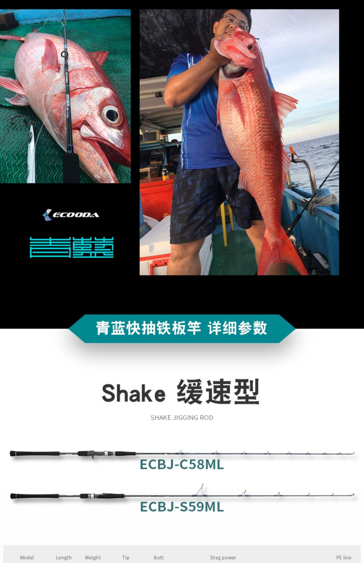海钓红甘技巧(深海红甘鱼多少钱一斤)