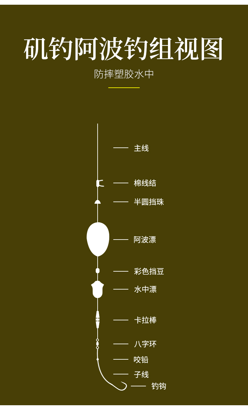 海钓浮标的调法(海钓浮标的调法图解)