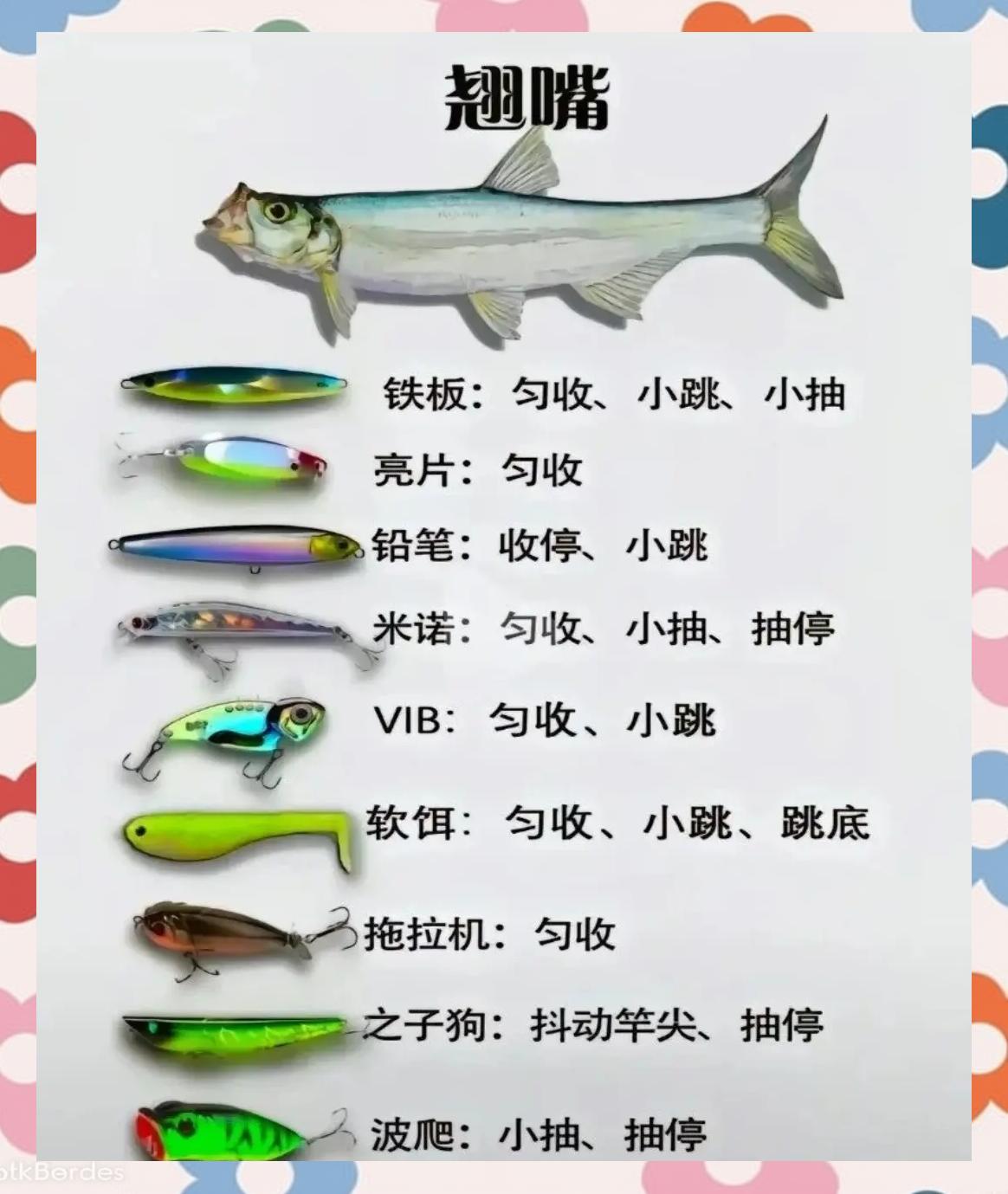 路亚狗鱼的技巧(路亚狗鱼用沉饵还是浮饵)